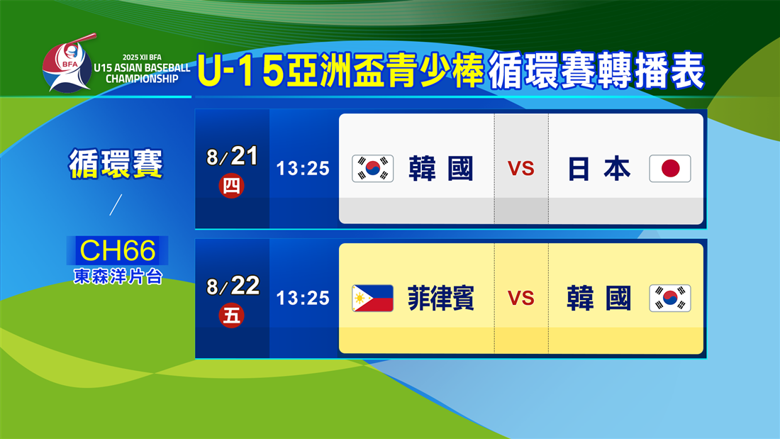 U15亞洲盃青少棒錦標賽