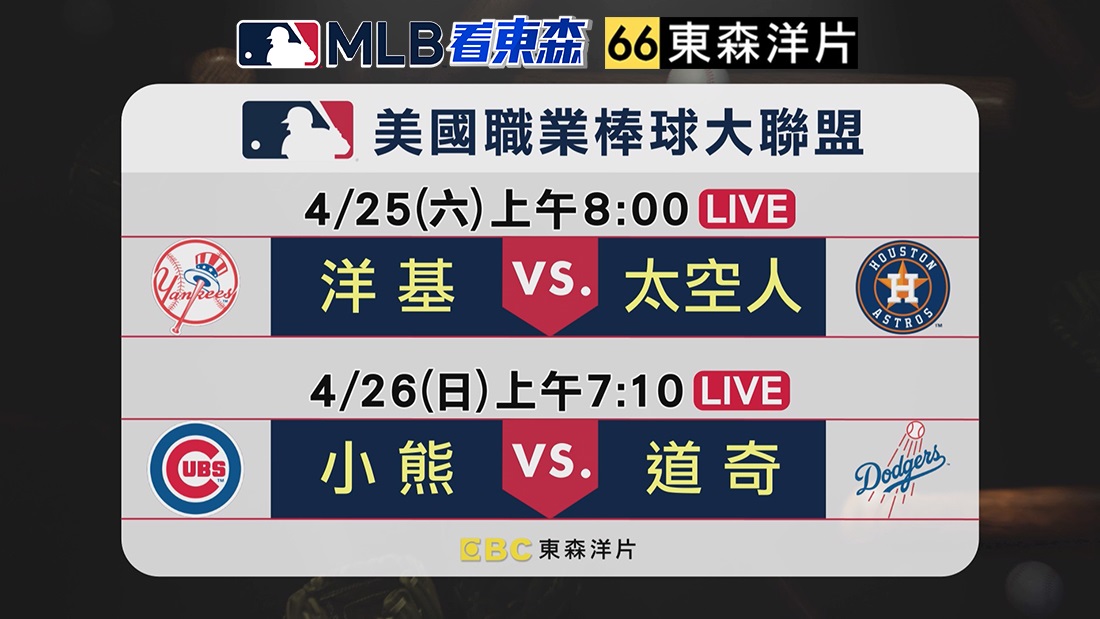 2026 MLB看東森