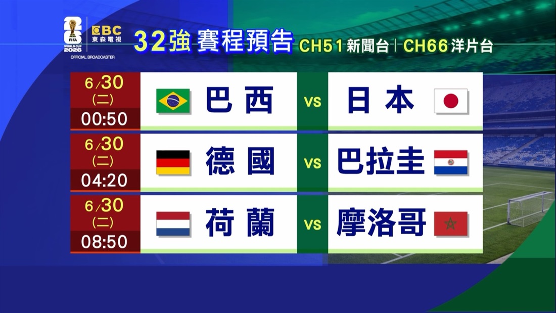 FIFA世界盃看東森