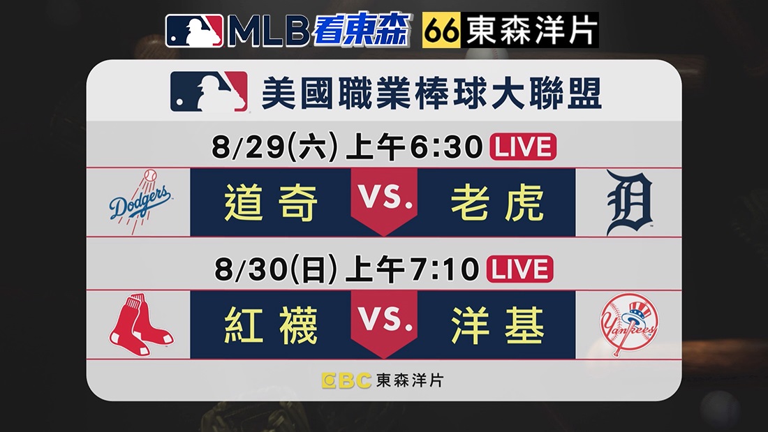 2026MLB看東森(2)