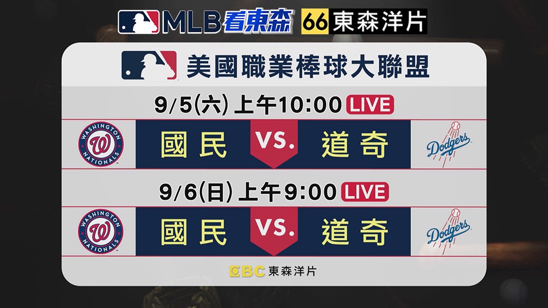 2026MLB看東森(2)