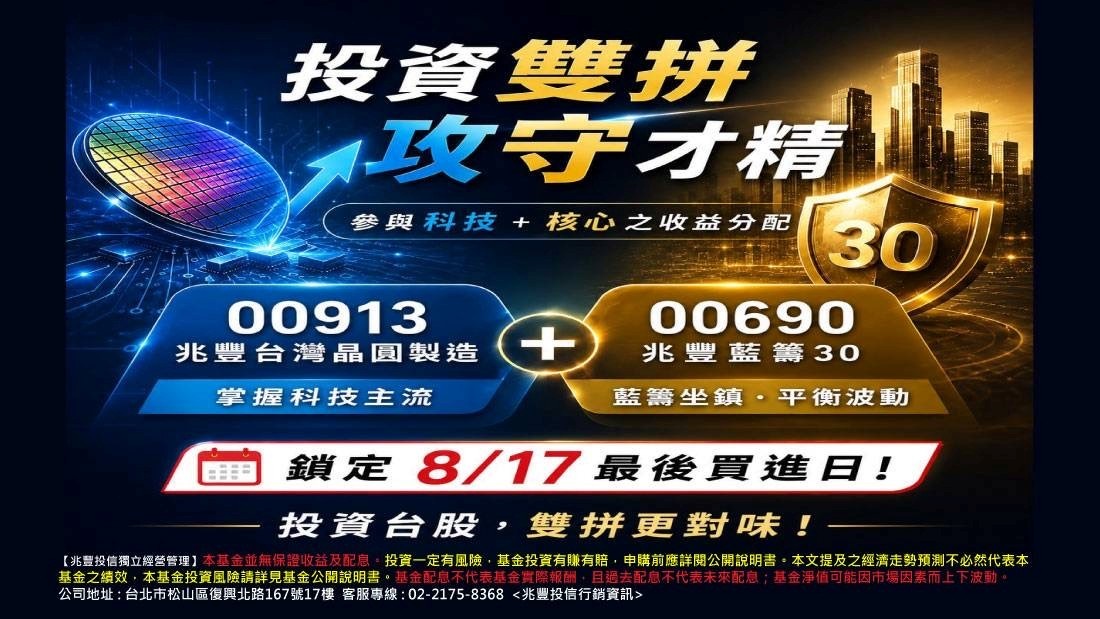 兆豐投信